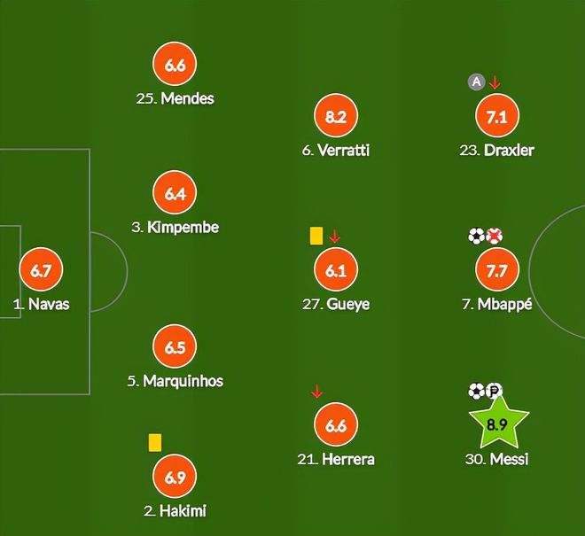 国际米兰轻取莱比锡红牛，本泽马扛起全队